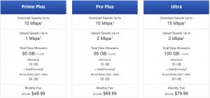 HughesNet High Speed Internet | Lighthouse ISP